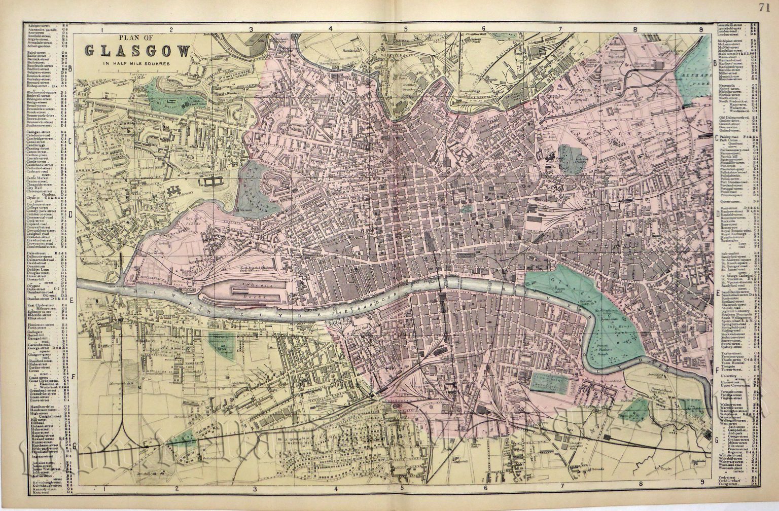 glasgow-views-archives-welland-antique-maps