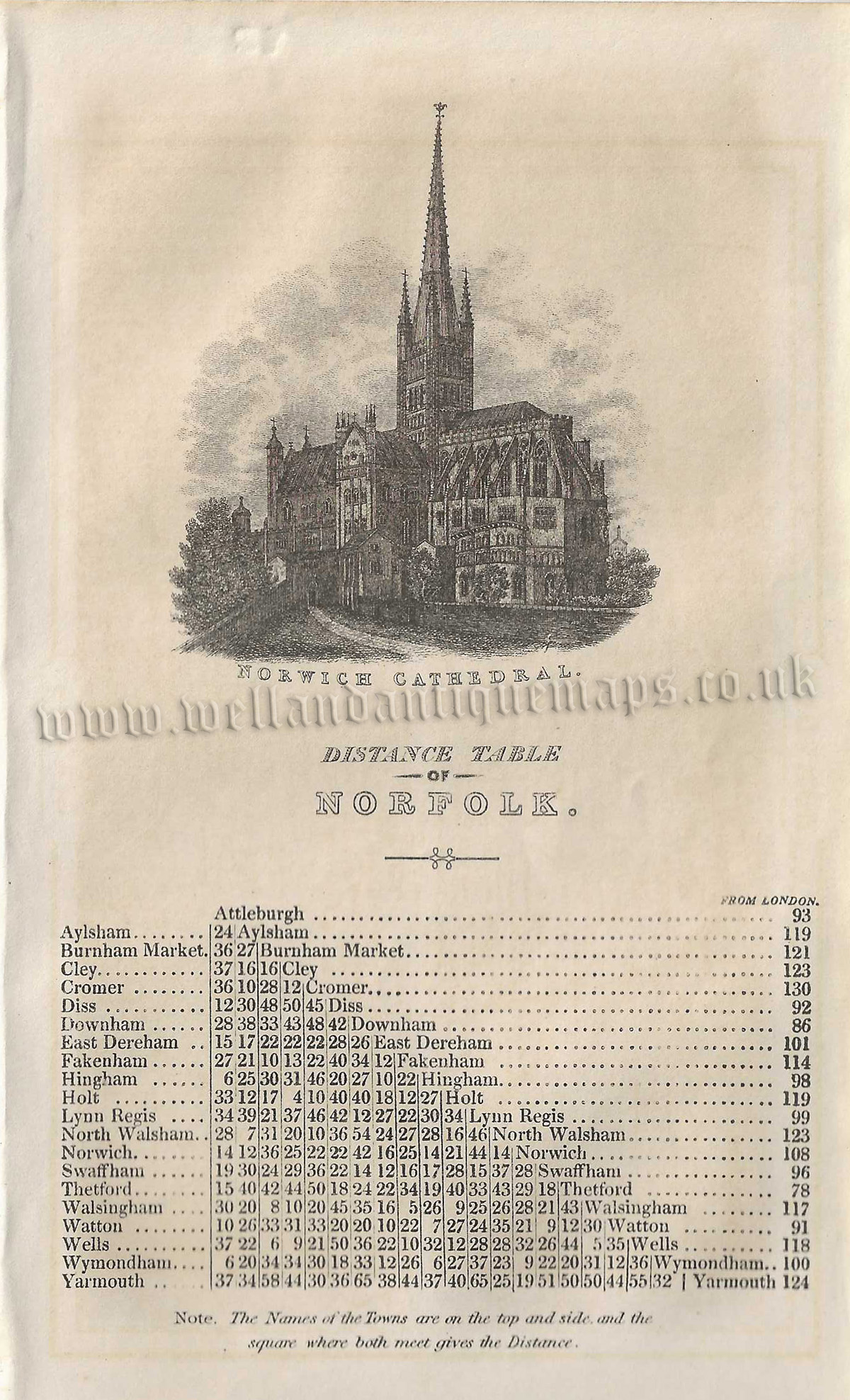 'NORFOLK.' (with Triangular Distance Table & Text) by James Pigot ('Miniature Pigot') c.1841 - Image 2
