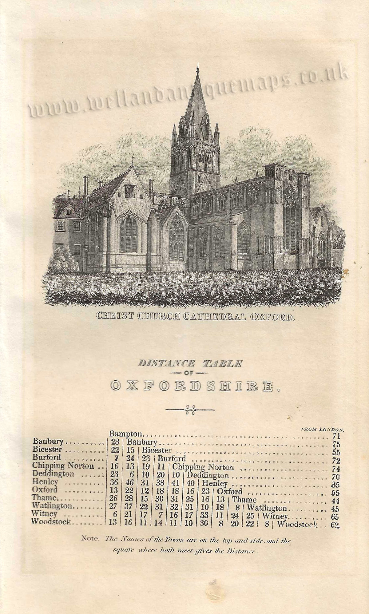 'OXFORDSHIRE.' (with Triangular Distance Table & Text) by James Pigot (‘Miniature Pigot’) c.1841 - Image 2